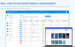 Real time remote device monitoring