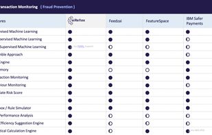 aiReflex screenshot 1