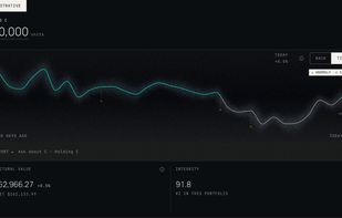 One holding over time (illustrative)
