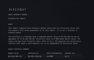 The Asset Integrity Report (sample)