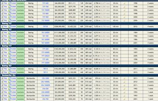 Airline Empires screenshot 1