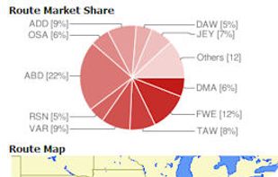 Airline Mogul screenshot 1