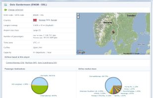 AirwaySim screenshot 2