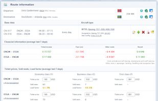 AirwaySim screenshot 3