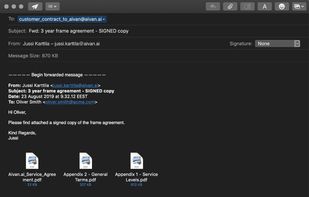Aivan.ai screenshot 2