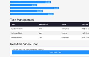 Boost efficiency with automation, analytics, reporting, and customer management tools designed for apparel brands.