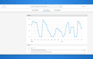 Albacross screenshot 2