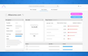 Albacross screenshot 1