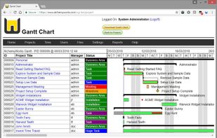 AlchemyWorks Projects screenshot 2