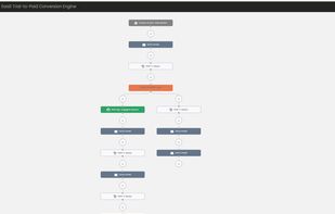 Aledamail screenshot 1