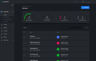 AlertBot Dashboard