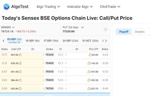 Live sensex option chain on AlgoTest