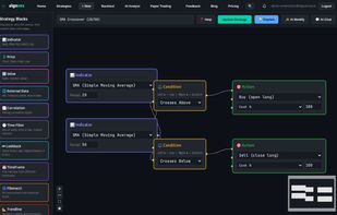 Drag and Drop Strategy Builder
