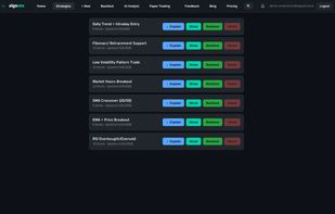Strategy List