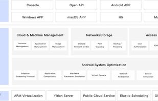 Alibaba Cloud Phone screenshot 1
