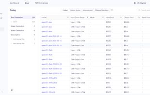 Alibaba ModelStudio screenshot 2