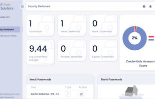 Security Dashboard