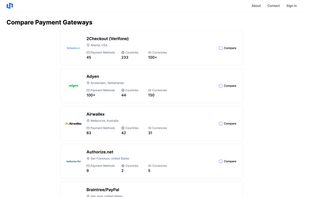 All Payment Gateways screenshot 1