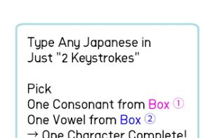 All2Key Japanese Keyboard screenshot 1