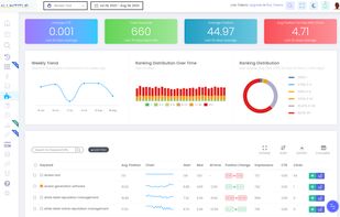 Allintitle screenshot 2