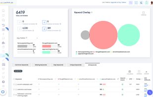 Allintitle screenshot 3