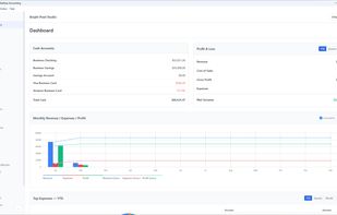 Dashboard with summary widgets