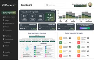 AllSecureX Dashboard