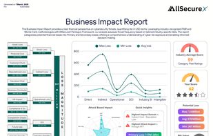 Business Impact Report
