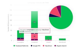 Aloware screenshot 2
