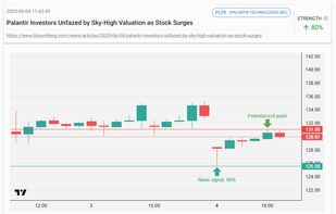 alphafeed.io screenshot 1