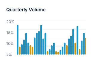 Alphapro screenshot 1