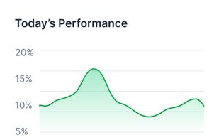 Alphapro screenshot 3