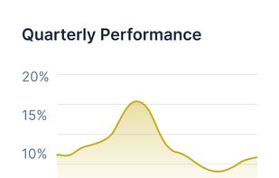 Alphapro screenshot 1