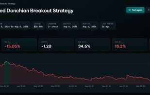 equity curve+stats