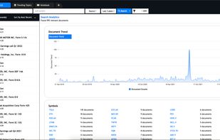 Full text search across filings