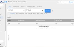 AlphaSMS screenshot 1