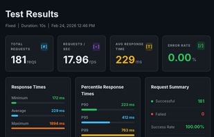 APILoadTest screenshot 1