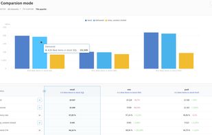 Altcraft Platform screenshot 3
