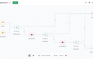 Altcraft Platform screenshot 1
