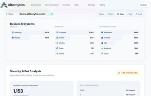 Alternytics screenshot 2