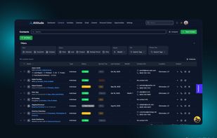 Altitude CRM - Contacts Workspace