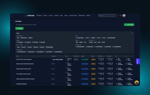 Altitude CRM - Activities Workspace