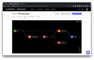 Altostra screenshot 2
