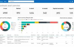 ALVAO Asset Management screenshot 1