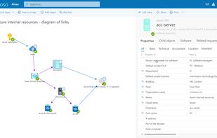 CMDB - configuration management database