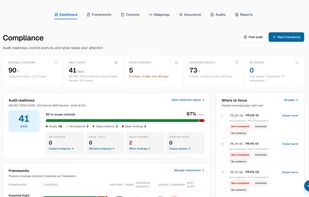 Compliance Dashboard