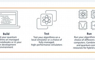 Amazon Braket screenshot 1