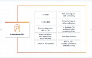 Amazon Redshift screenshot 1