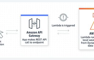 AWS Lambda screenshot 2