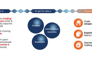 Amberdata screenshot 1